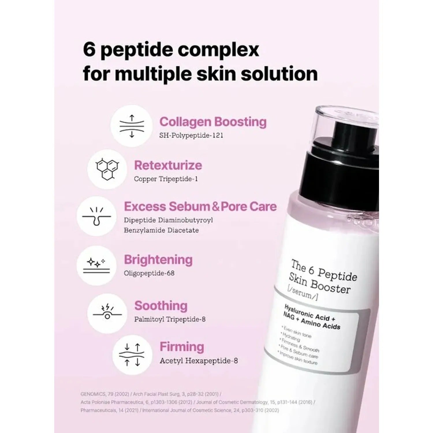 COSRX The 6 Peptide Skin Booster Serum Double Pack
