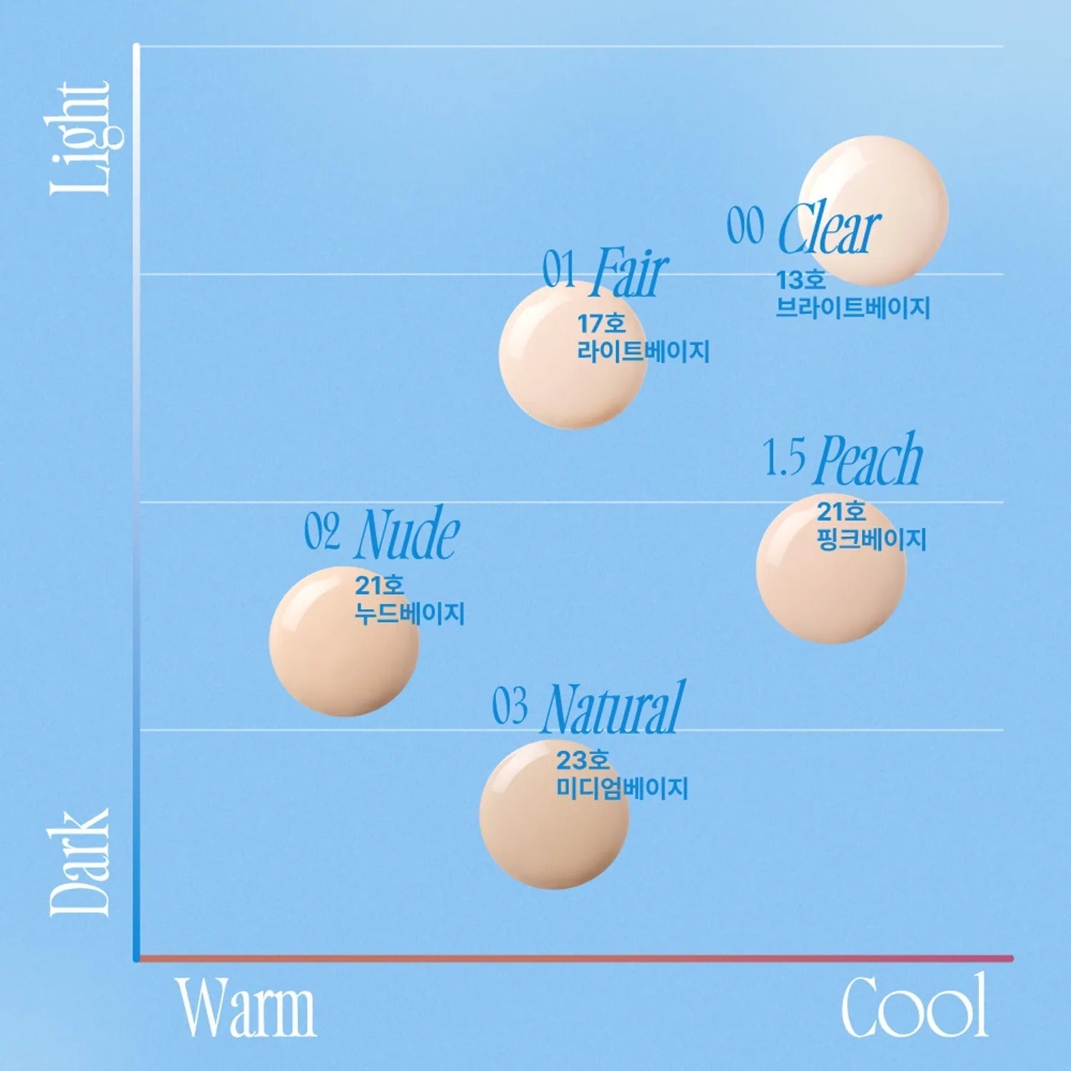 fwee Cushion Egg-Fit Cover 13g