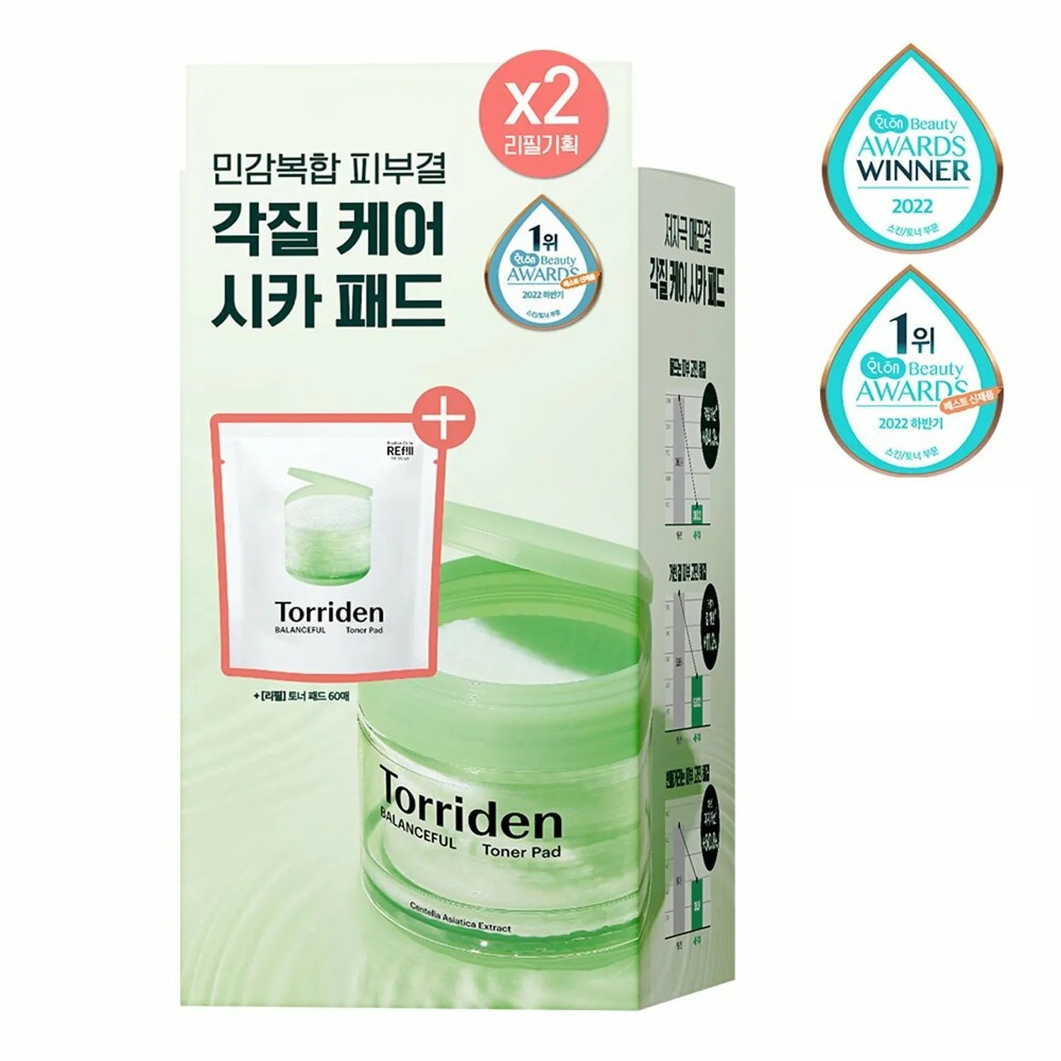 Torriden Balanceful Cica Toner Pad 60P Double Pack (60P+60P Refill)