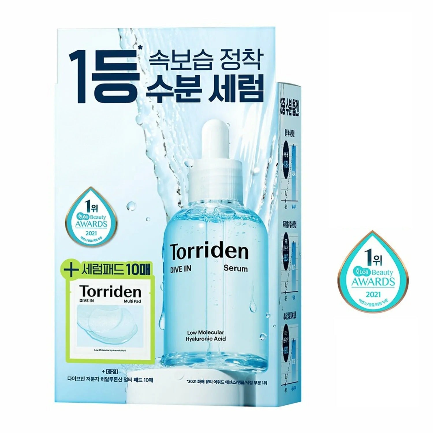 Torriden Dive In Serum 50mL Special Set (+Multi Pad 10P)