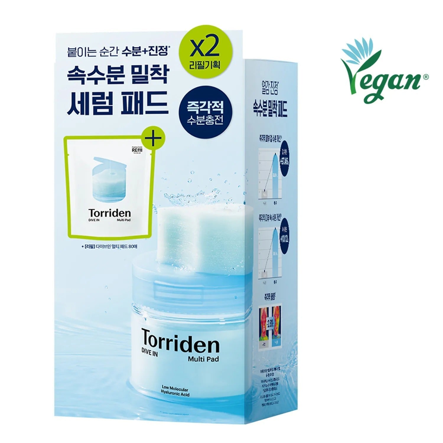 Torriden Dive In Low Molecular Hyaluronic Acid Multi Pad 80P Set (+Refill 80P)
